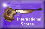 Scores
